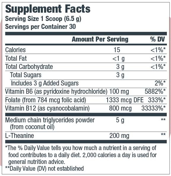 BioVanish Supplement facts