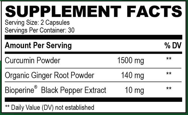 Curafen Supplement Facts