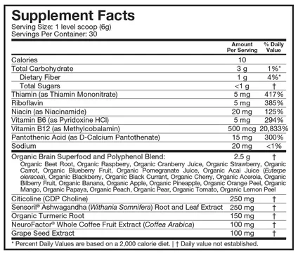 NeuroActiv6 Supplement Facts