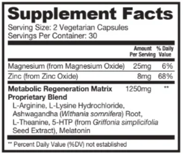 Resurge Supplement facts