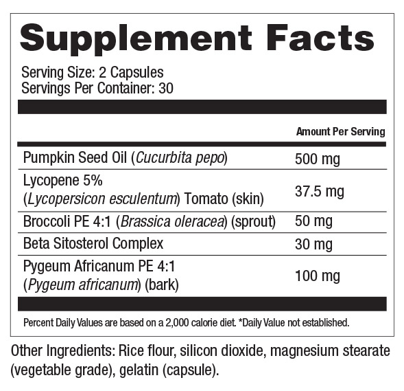 TitanFlow Supplement Facts